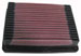 K&N Air Filter 33-2022 для CHEVROLET Beretta 1990 2.3L L4 F/I